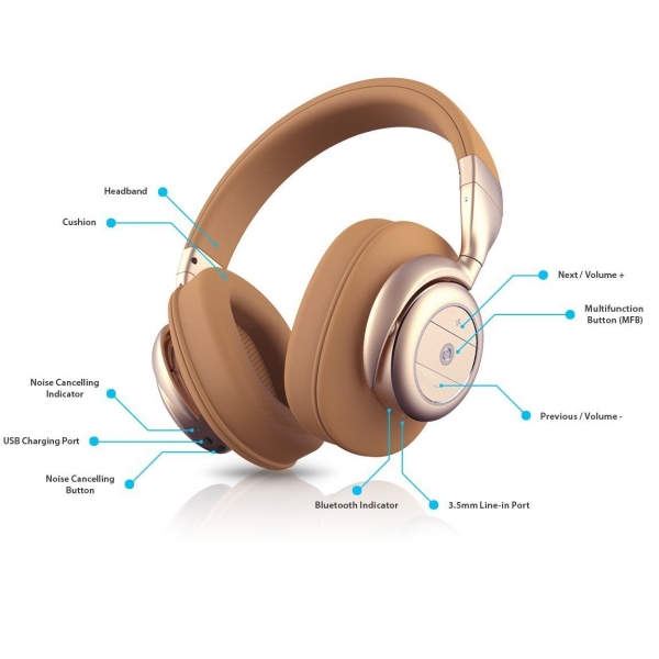 B�HM B76 Kablosuz Bluetooth Kulak �st� Kulakl�k-Brown