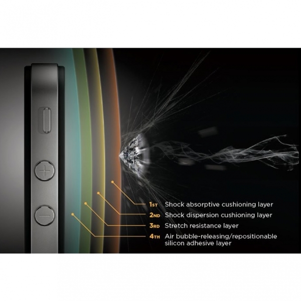 BUFF Samsung Galaxy Note 5 Darbe Emici Ekran Koruyucu