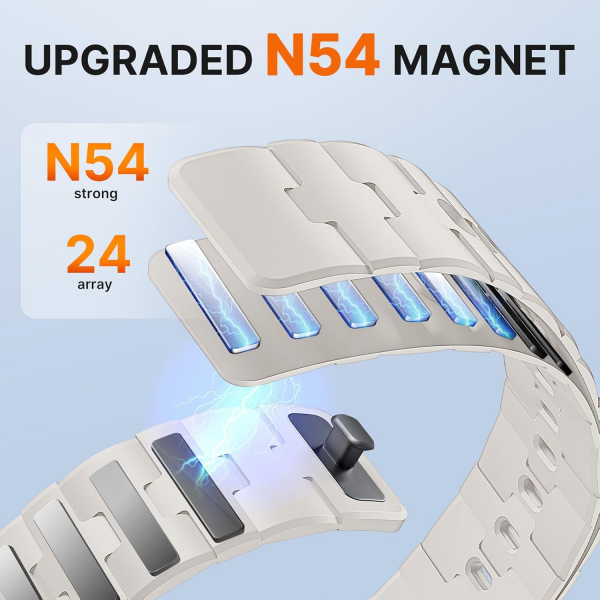 Bandletic Google Pixel Watch ile Uyumlu Silikon Kay��-Starlight