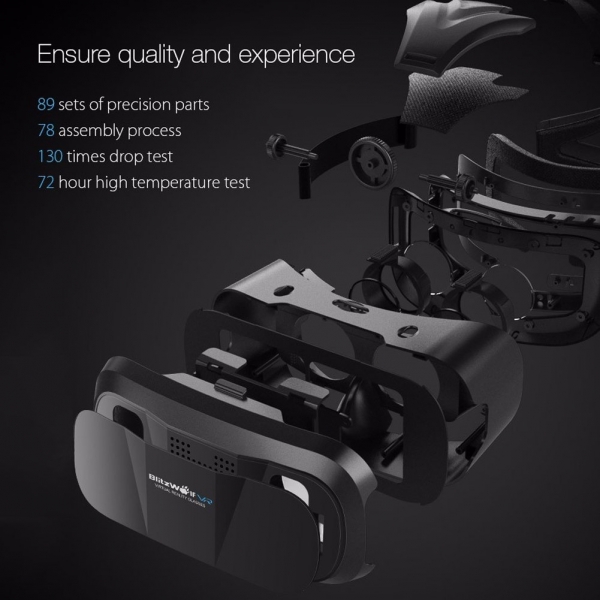 BlitzWolf 3D VR Sanal Gereklik Gzl