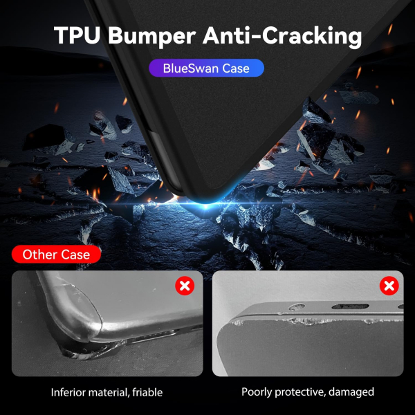BlueSwan Anti-Cracking MacBook Air K�l�f� (13.6 �n�)-Frosted Black