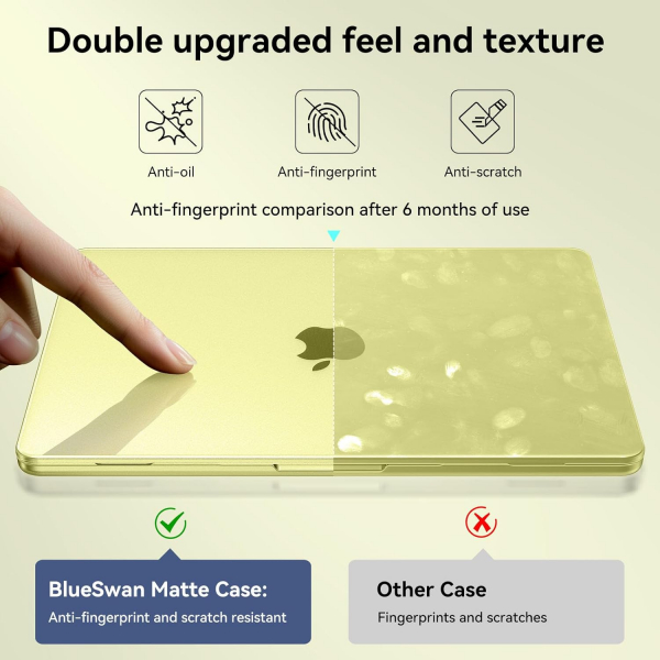 BlueSwan Kaymaz Y�zey MacBook Neo Laptop K�l�f�-Citrus Clear