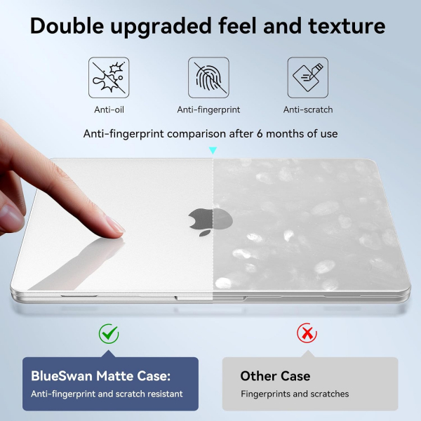 BlueSwan Kaymaz Y�zey MacBook Neo Laptop K�l�f�-Matte Clear