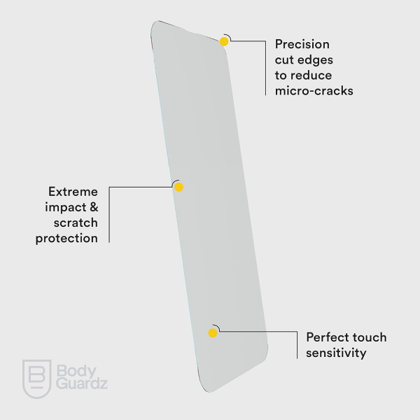 BodyGuardz iPhone 16e Pure 3 Ekran Koruyucu