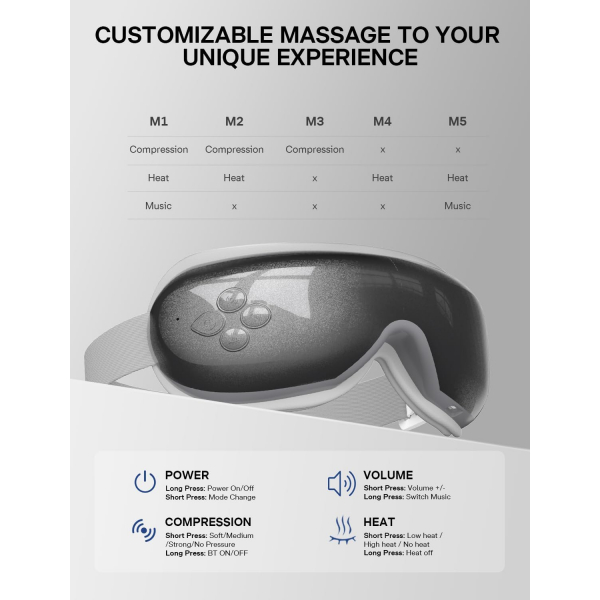 Burrki Bluetooth Destekli Ak�ll� G�z Masaj Aleti-Gray