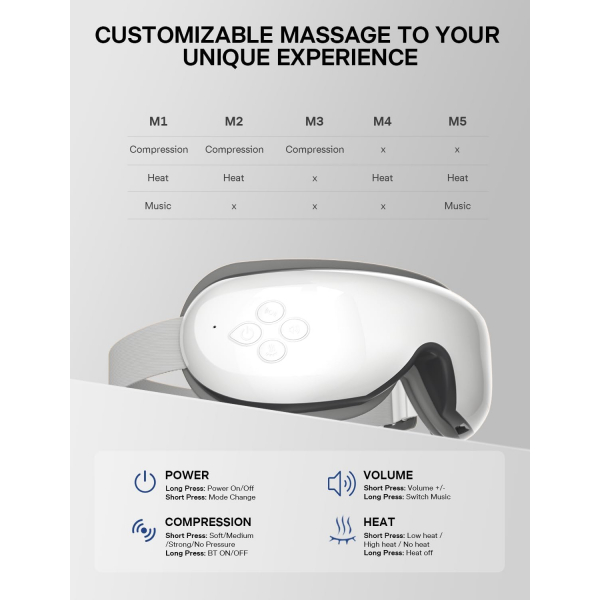 Burrki Bluetooth Destekli Ak�ll� G�z Masaj Aleti-White