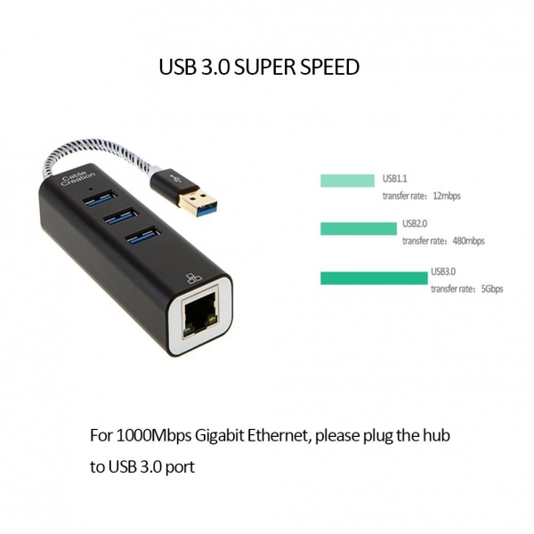 CableCreation USB 3.0 Hub/RJ45 Ethernet Balants (Siyah)