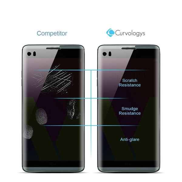 Curvologys LG V20 Ekran Koruyucu Film