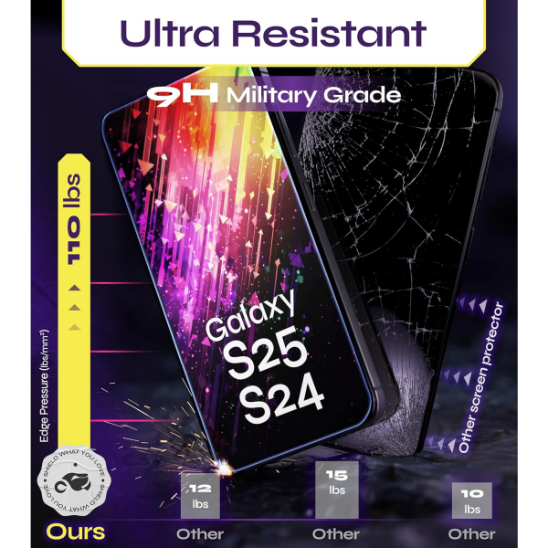 Defenslim Galaxy S25/S24 Ekran Koruyucu (2 Adet)