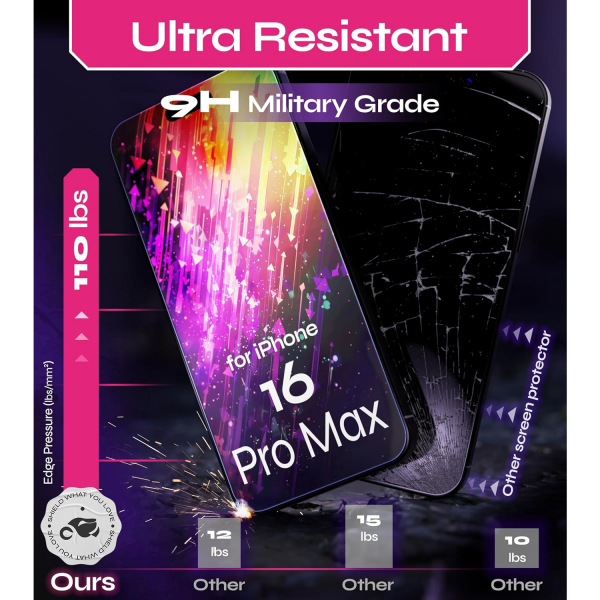 Defenslim iPhone 16 Pro Max Ekran Koruyucu (2 Adet)