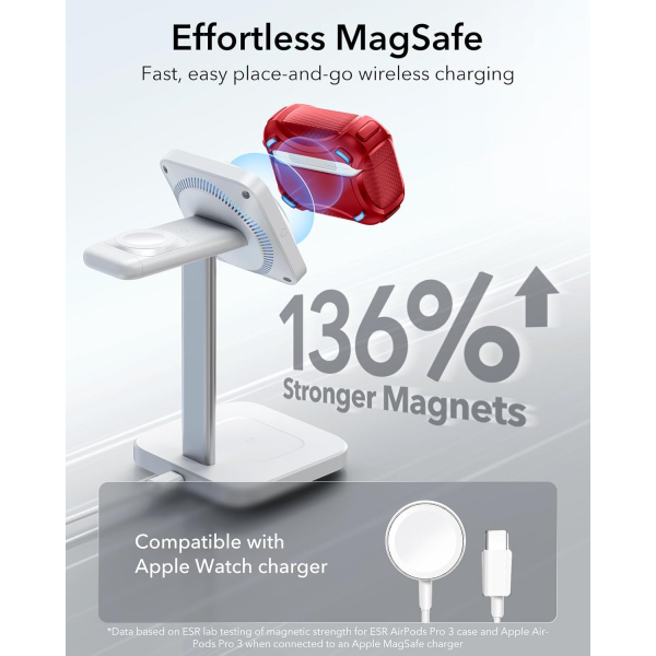 ESR Apple AirPods Pro 3 Cyber Klf-Red