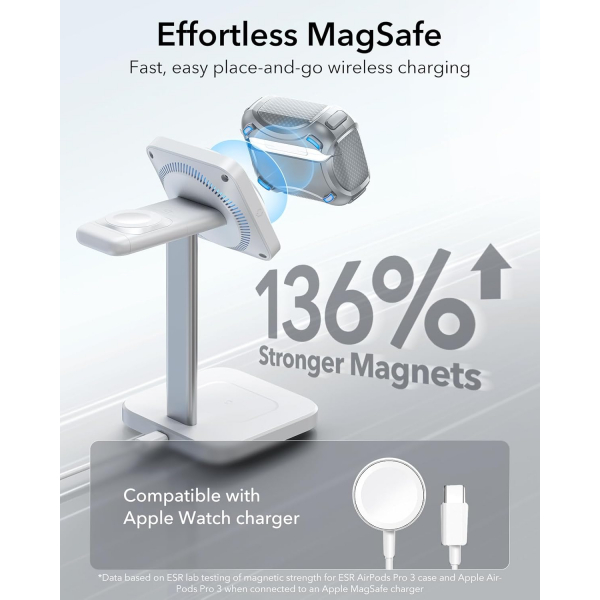 ESR Apple AirPods Pro 3 Cyber Klf-Gray