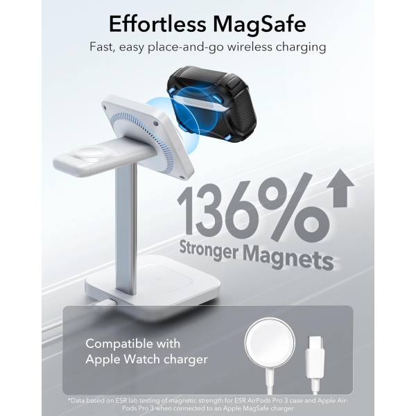 ESR Apple AirPods Pro 3 Cyber Klf-Black