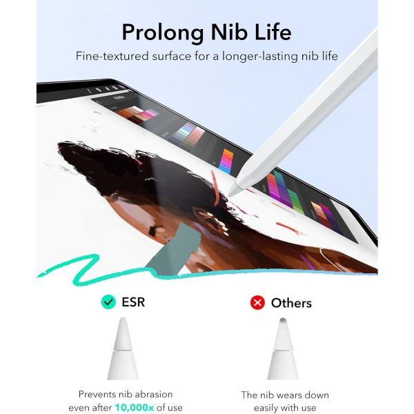 ESR Apple iPad Air M2/M3 Ekran Koruyucu(13 in)