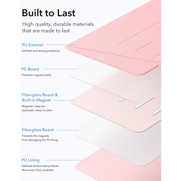 ESR Apple iPad Air M2/M3 Flip Manyetik Klf (11 in)-Pink