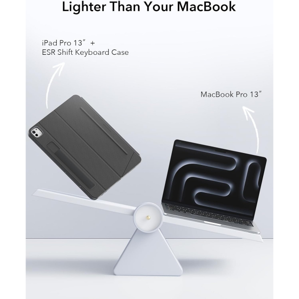 ESR Apple iPad Pro M4 Klavyeli Klf (13 in)