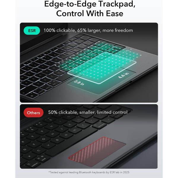 ESR Apple iPad Pro M4 Klavyeli Klf (13 in)