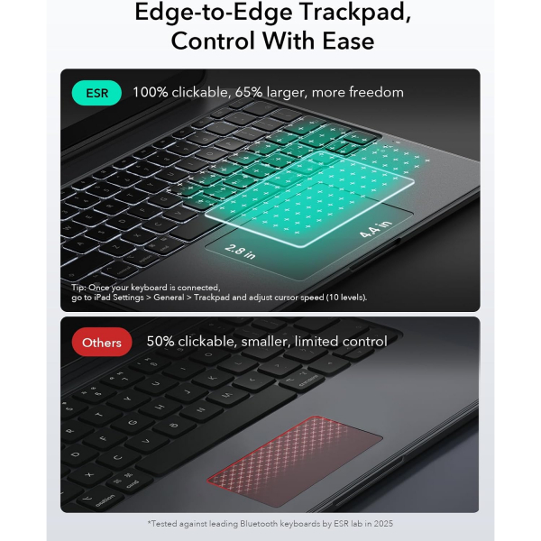 ESR Apple iPad Pro M4 Klavyeli K�l�f (13 in�)