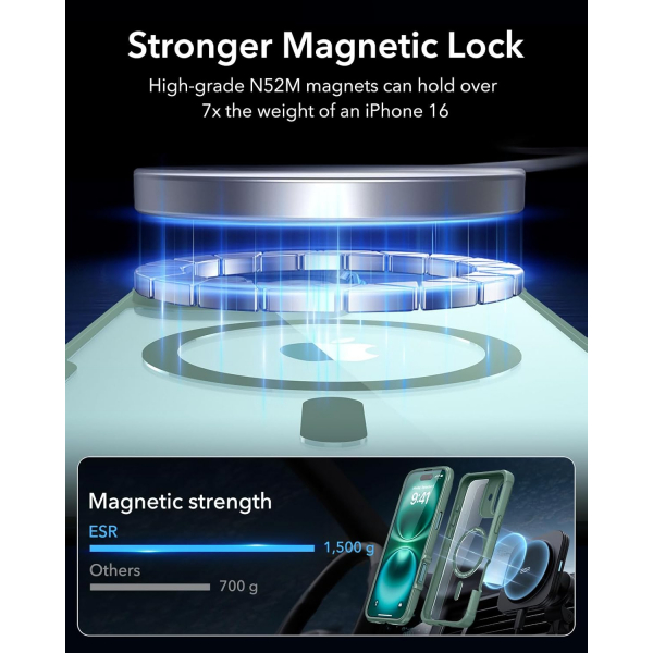 ESR Apple iPhone 16 Armor Tam Korumal Klf-Armor Clear Green 