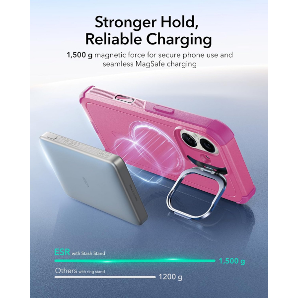 ESR Apple iPhone 17 Cyber Klf -Pink