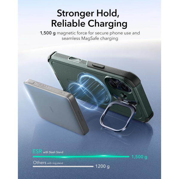ESR Apple iPhone 17 Cyber Klf -Green