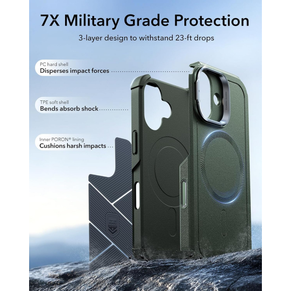 ESR Apple iPhone 17 Cyber Klf -Green