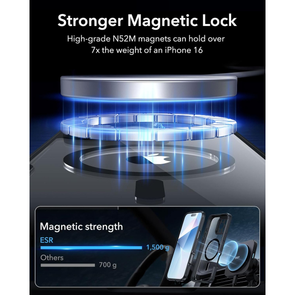 ESR Apple iPhone 16 Pro Armor Tam Korumal Klf-Clear Black