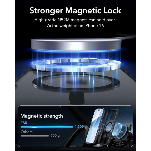 ESR Apple iPhone 16 Pro Armor Tam Korumal Klf-Frosted Black