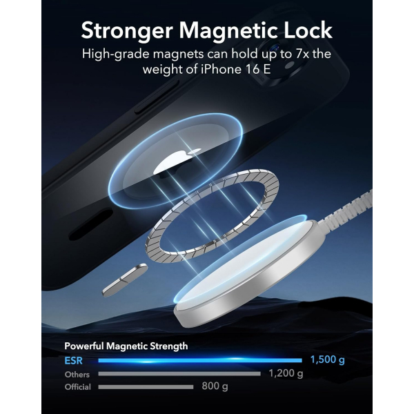 ESR Apple iPhone 16e Hybrid Klf -Black