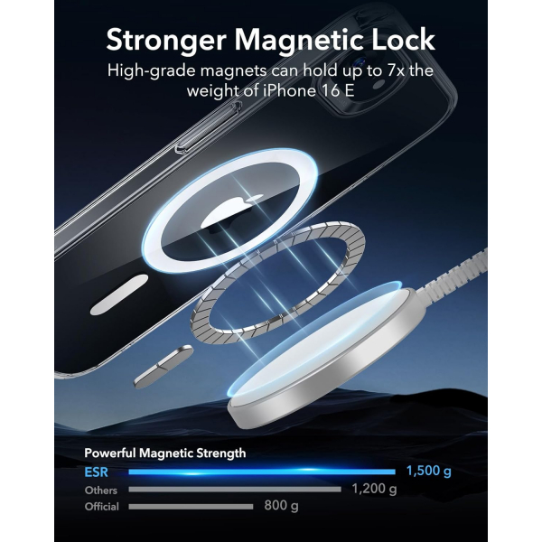 ESR Apple iPhone 16e Hybrid Klf -Clear