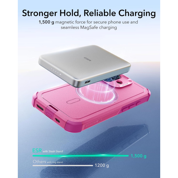 ESR Apple iPhone 17 Cyber MagSafe Klf -Cyber Pink 