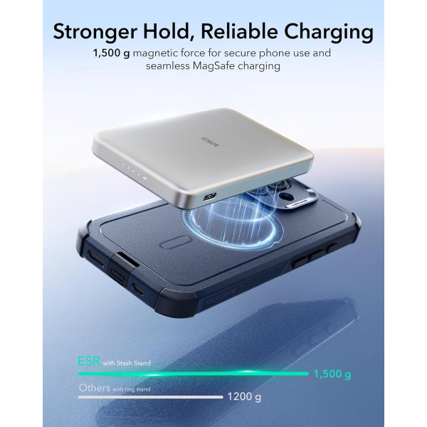 ESR Apple iPhone 17 Cyber MagSafe Klf -Cyber Navy Blue