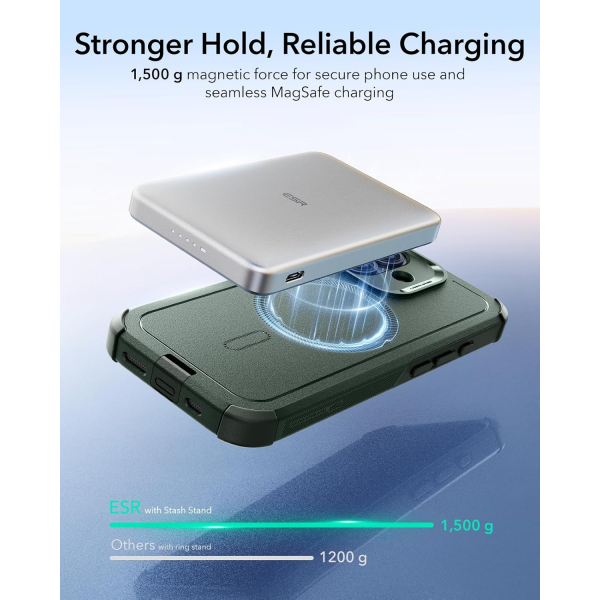 ESR Apple iPhone 17 Cyber MagSafe Klf -Cyber Green