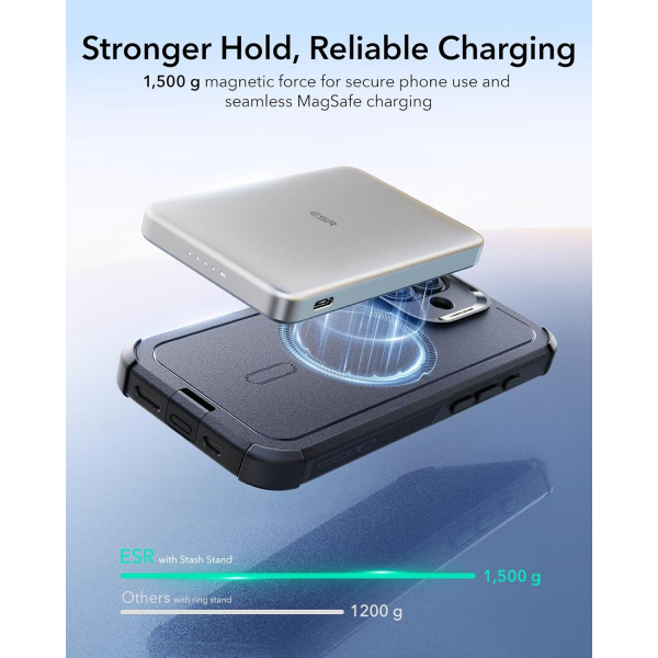 ESR Apple iPhone 17 Cyber MagSafe Klf -Cyber Black