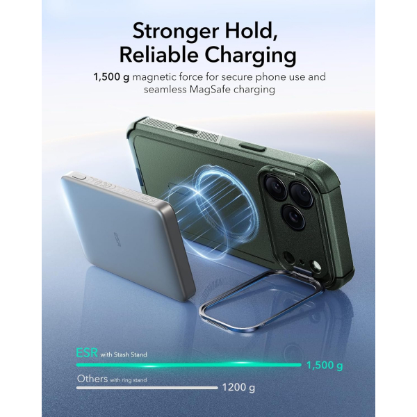 ESR Apple iPhone 17 Pro Cyber Klf -Green