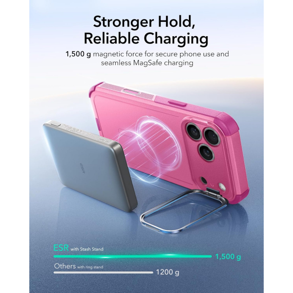 ESR Apple iPhone 17 Pro Cyber Klf -Pink