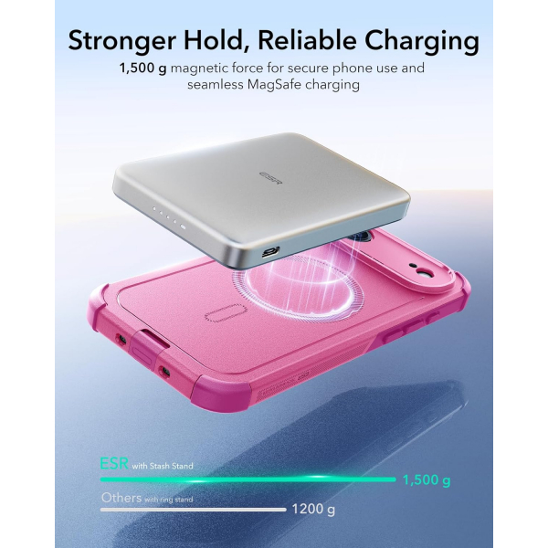 ESR Apple iPhone 17 Air Cyber MagSafe Klf -Cyber Pink 