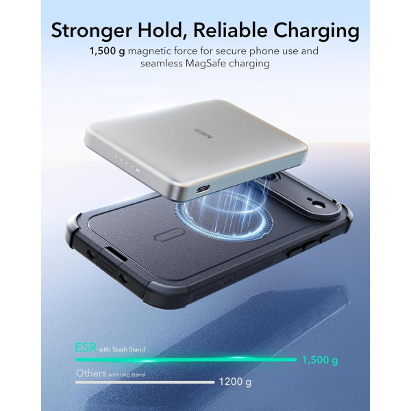 ESR Apple iPhone 17 Air Cyber MagSafe Klf -Cyber Black