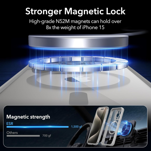 ESR Armor Tam Korumal iPhone 15 Pro Max Klf-Clear Gray