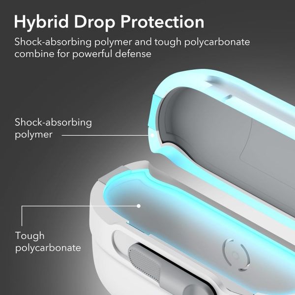 ESR HaloLock Serisi AirPods Pro Yumuak Klf -Titanium 