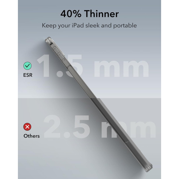ESR Hybrid iPad Pro effaf Klf(11 in)(5.Nesil)-Clear