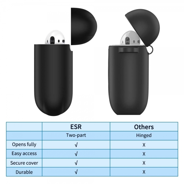 ESR Apple AirPods Silikon Klf-Black