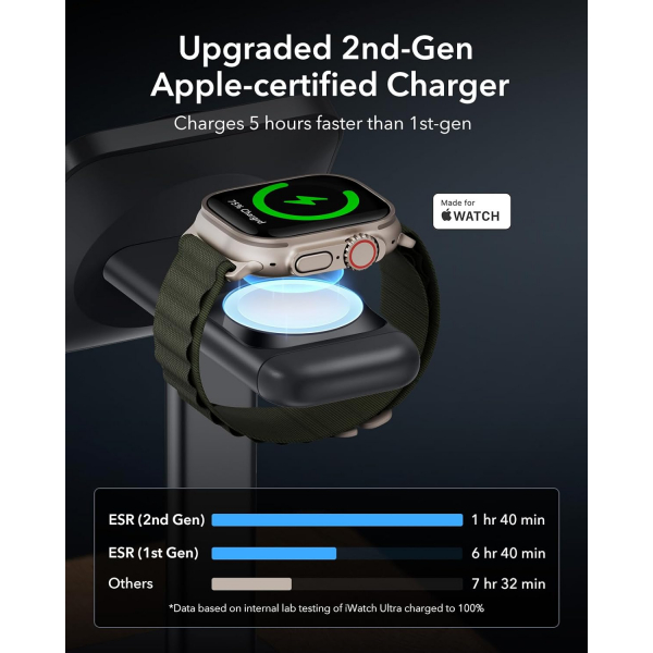 ESR Qi2 Apple Uyumlu 3 1 Arada Kablosuz arj stasyonu