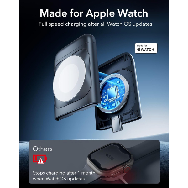 ESR Qi2 Apple Uyumlu 3 1 Arada Kablosuz arj stasyonu