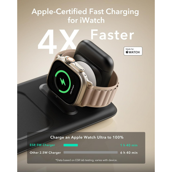 ESR Qi2 Apple 3 1 Arada Yatay Kablosuz arj stasyonu