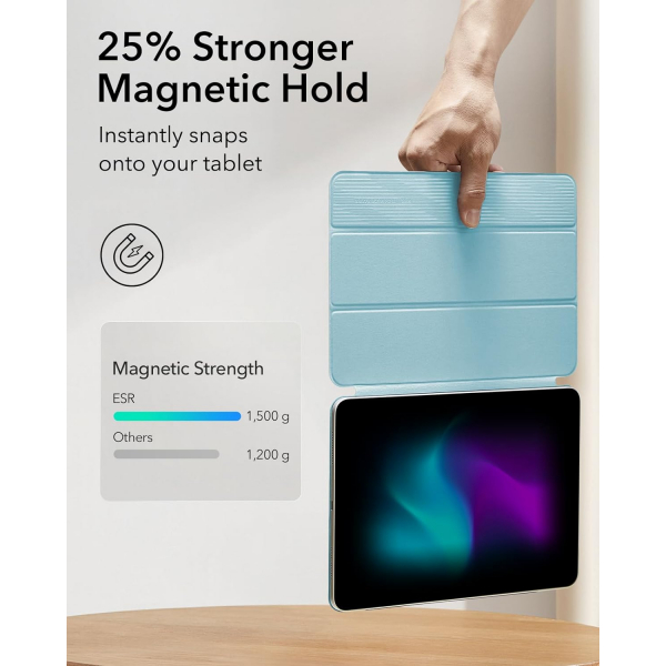 ESR Rebound iPad Air Manyetik Klf (11 in)-Light Blue