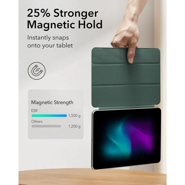 ESR Rebound iPad Air Manyetik Klf (11 in)-Forest Green