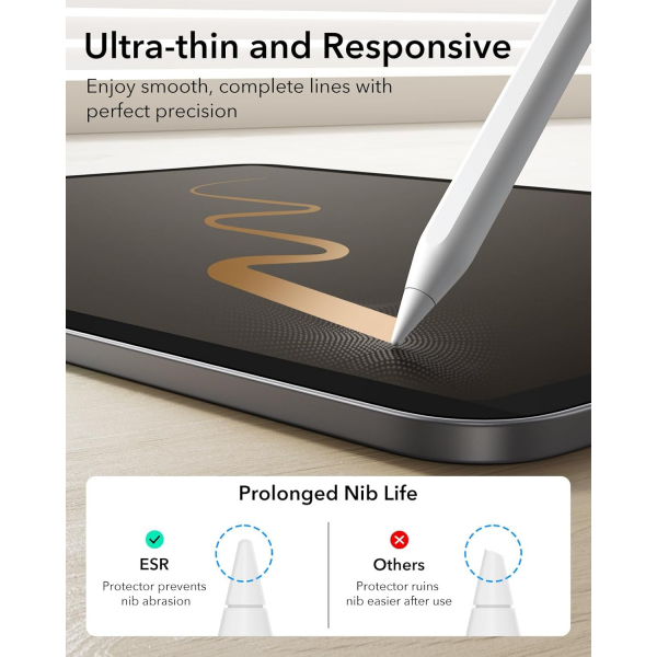 ESR iPad Air 7.Nesil Mat Ekran Koruyucu (11 in)