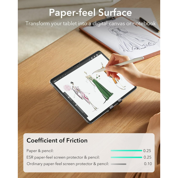 ESR iPad Air 7.Nesil Mat Ekran Koruyucu (11 in)