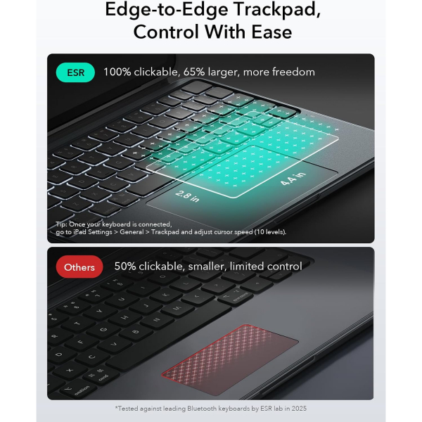 ESR iPad Pro M4/M5 Shift Klavyeli Klf (11 in)